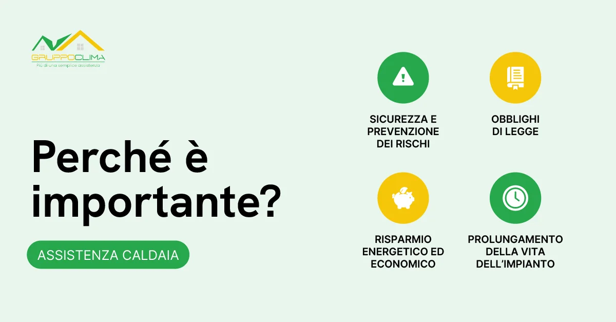 Assistenza caldaia: perché è importante